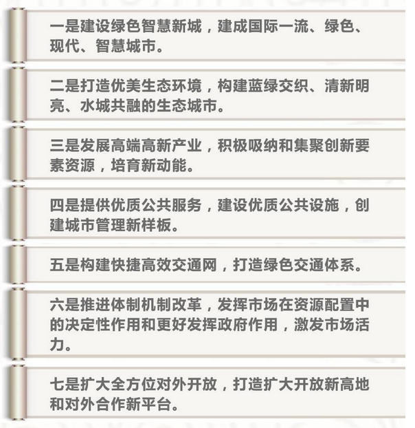 雄安新城绿色节能主旋律 J9旗舰厅节能为其添砖加瓦