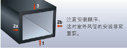 J9旗舰厅风管橡塑保温施工工艺