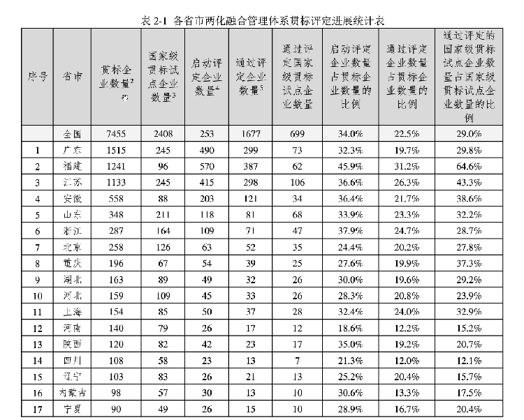 J9旗舰厅节能 橡塑保温质料 class0 class1 复合橡塑保温质料 橡塑保温管 橡塑保温板 外墙保温 壳宝U-PVC管道外护 玻璃棉 爱耳声学 隔声降噪质料 