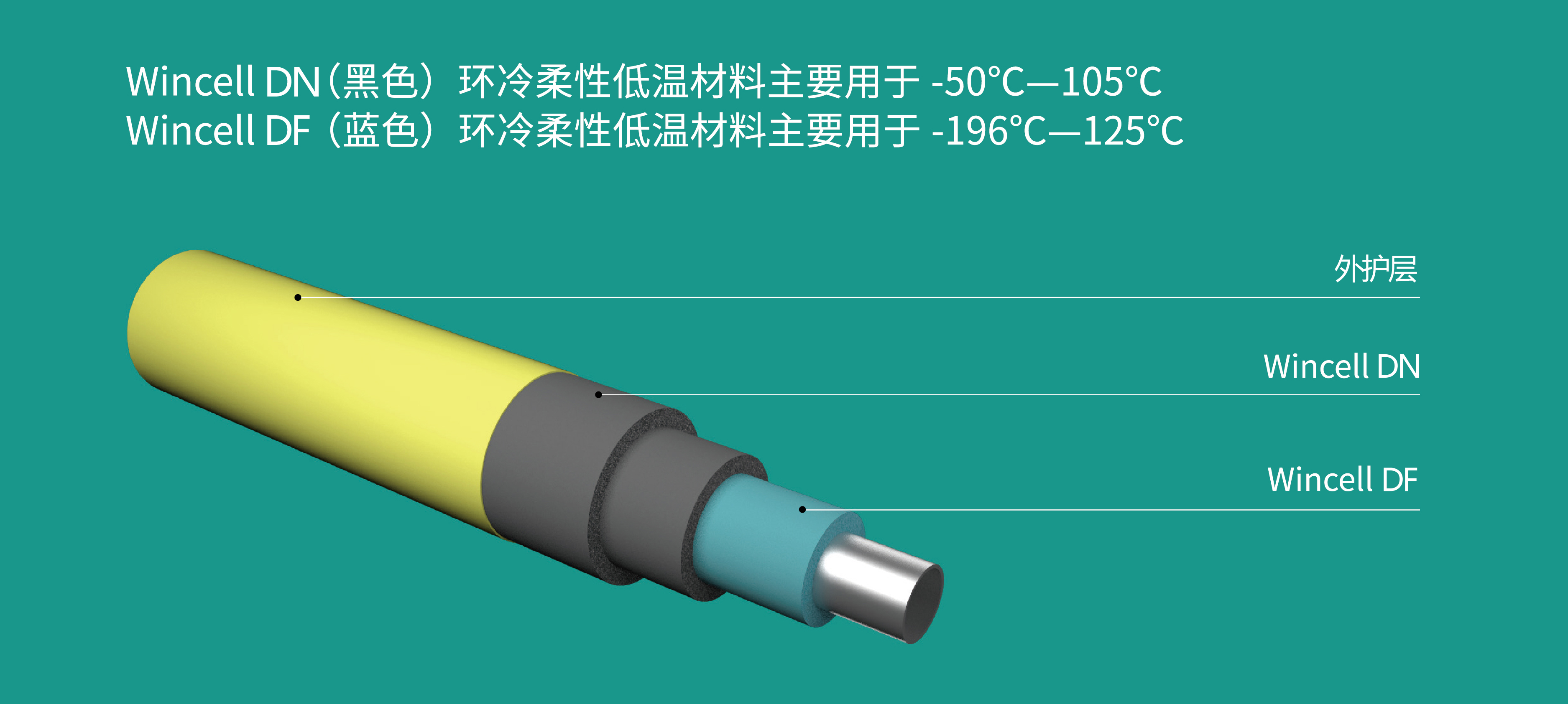 J9旗舰厅保温,J9旗舰厅橡塑