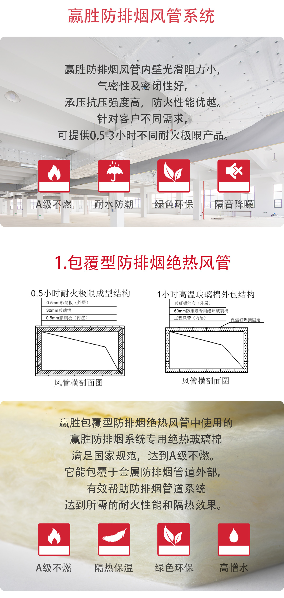 J9旗舰厅;防排烟;风管;